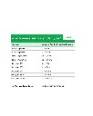 Website Energiser Chart.webp