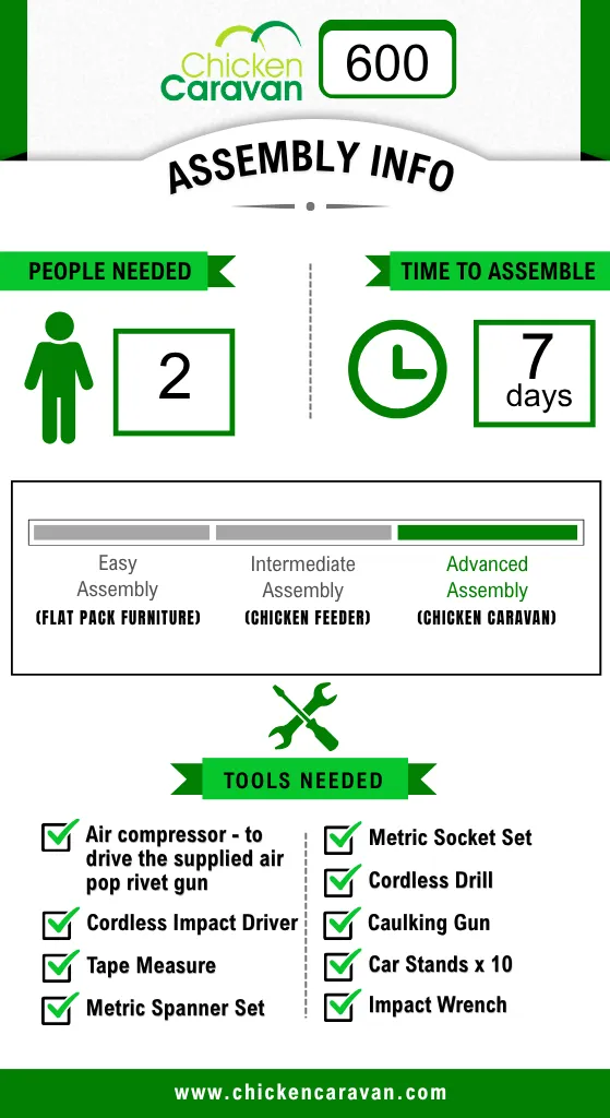 Assembly_graphic_CC600 (1).webp
