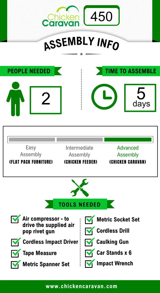 Assembly_graphic_CC450.webp
