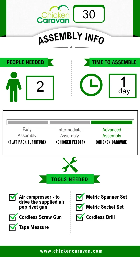 Assembly_graphic_CC30.webp
