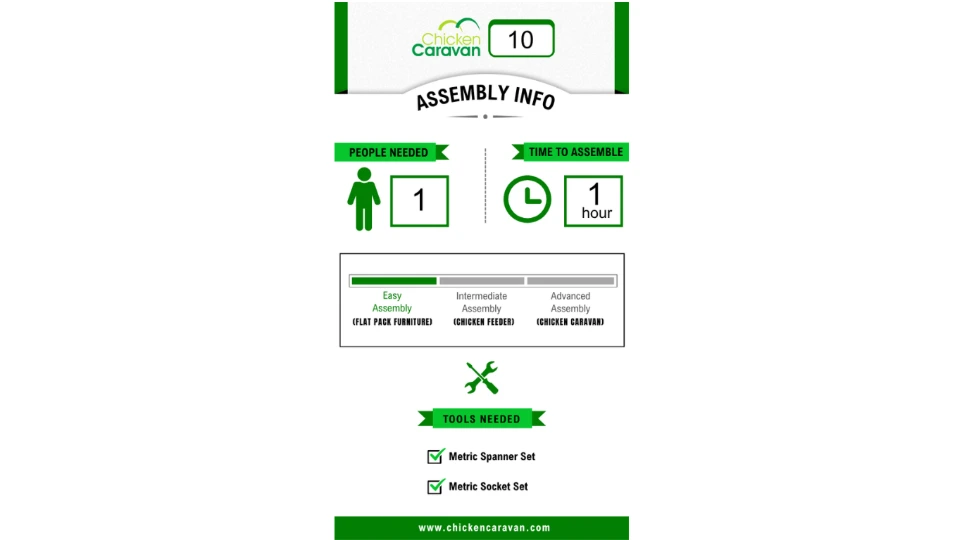 Assembly-graphic-CC10-time-it-takes