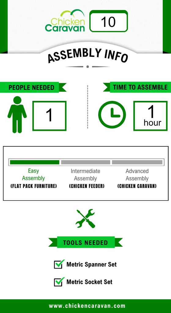 Assembly_graphic_CC10.webp