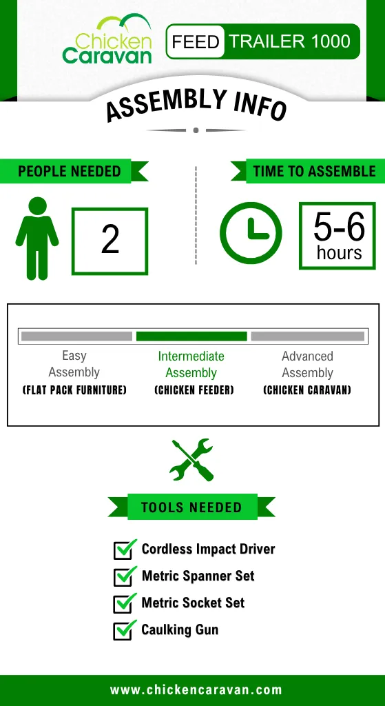 Assembly_graphic_FT1000.webp